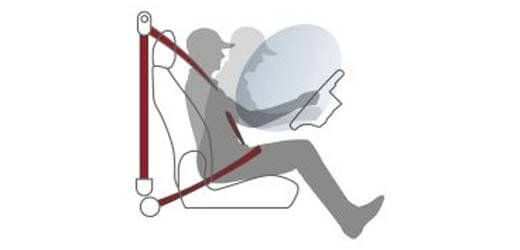 Airbags